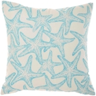 OUTDOOR PILLOWS GT133 TURQUOISE 18" x 18"